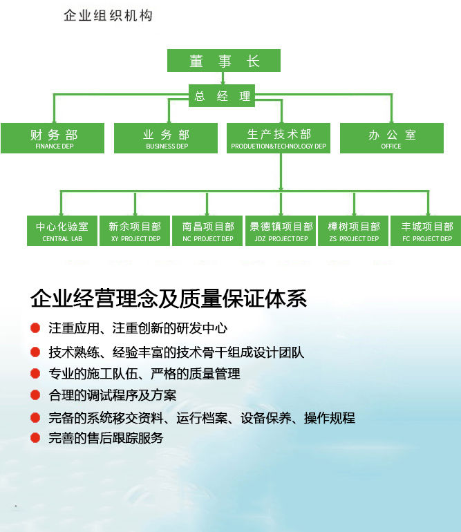 &#80;&#71;&#45;&#80;&#71;&#40;&#20013;&#22269;&#41;&#19968;&#31449;&#24335;&#26381;&#21153;&#23448;&#26041;&#32593;&#31449;